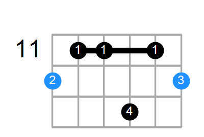 E6b5 Chord